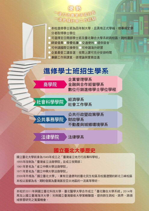 臺北大學114學年度進修學士班申請入學招生