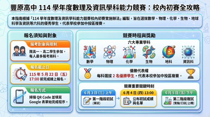 校內數理能力競賽