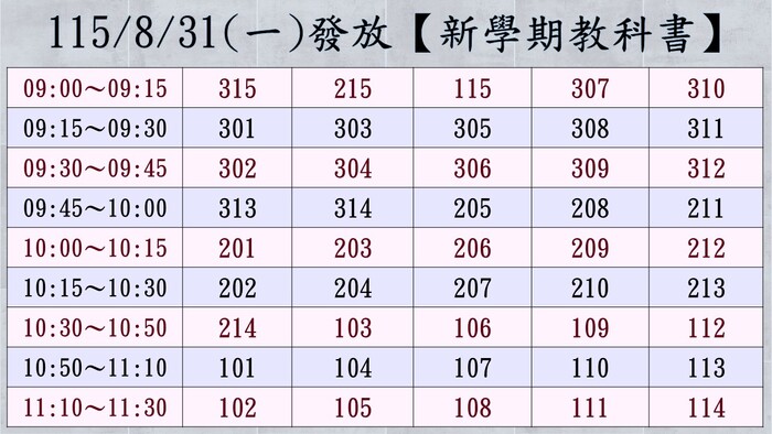 115-1發書注意事項
