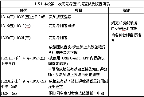 簡銘表