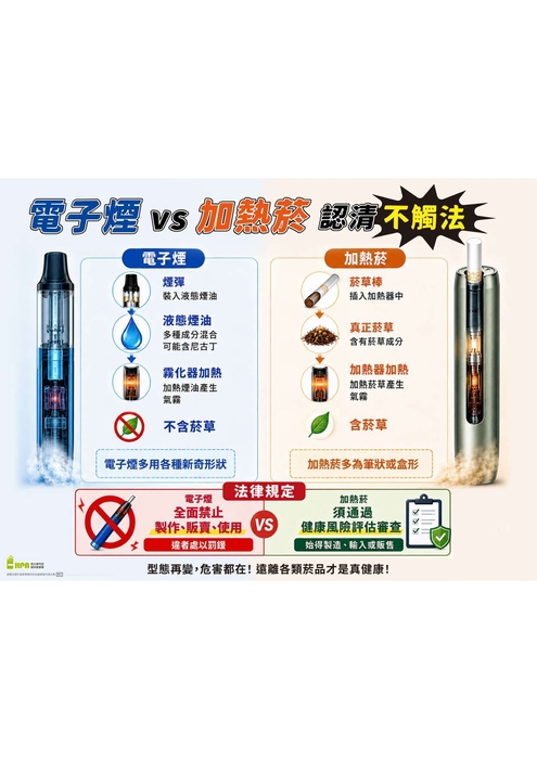電子菸v.s加熱菸中文版