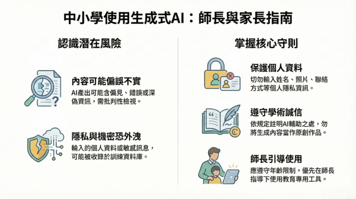 教師、行政人員及家長版圖片