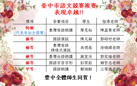 114臺中市語文競賽大放異才！全校師生同賀！